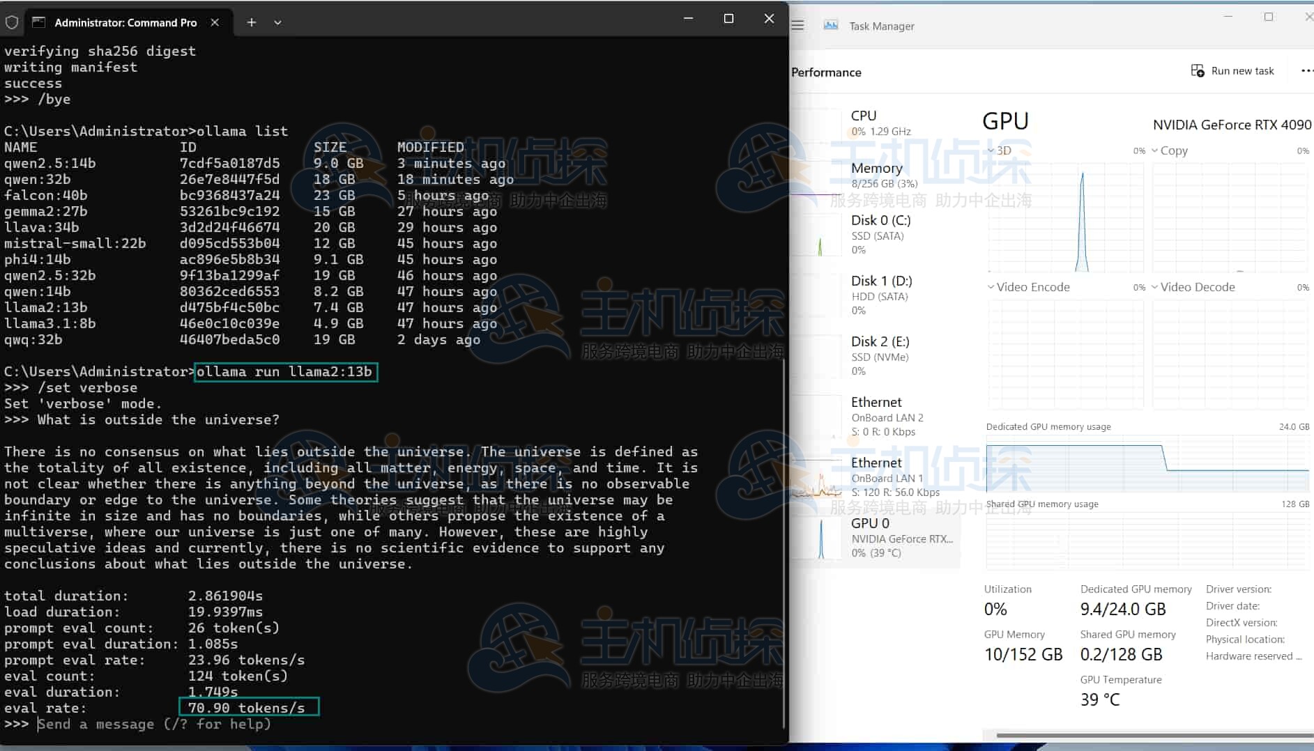 RTX4090 GPU服务器实时资源消耗数据