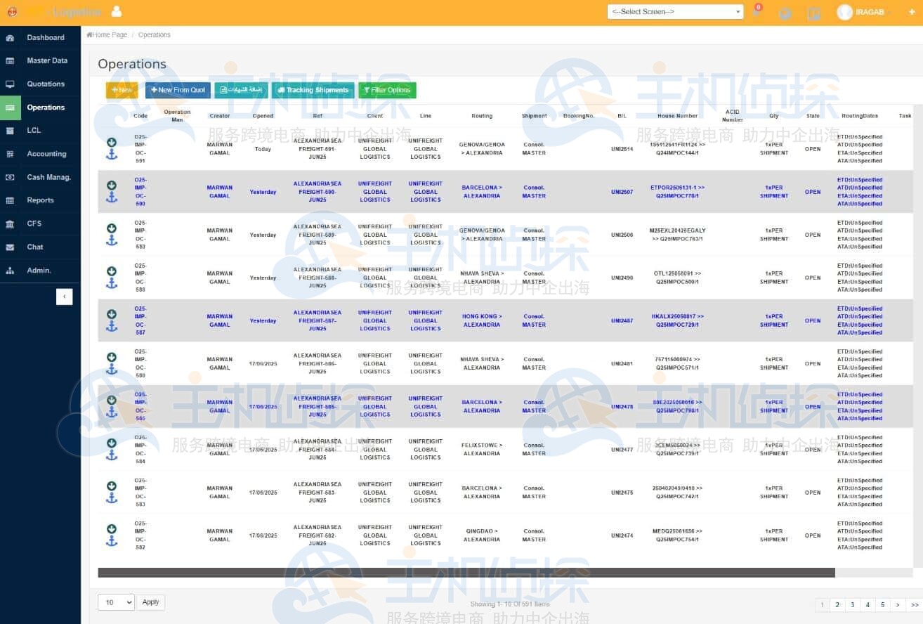 负载和运行期间的性能可视化