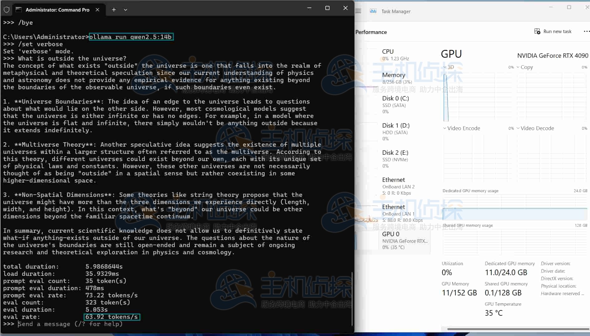 RTX4090 GPU服务器实时资源消耗数据