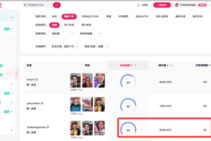 FastMoss一眼看穿细分赛道红利