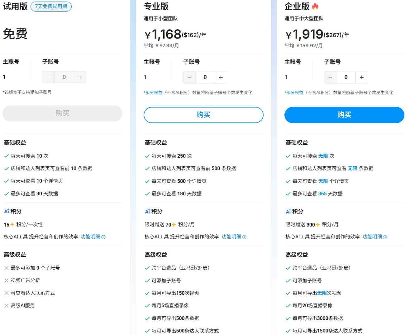 Kalodata选品工具东南亚地区收费价格