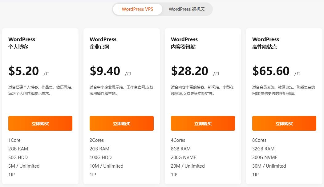 WordPress