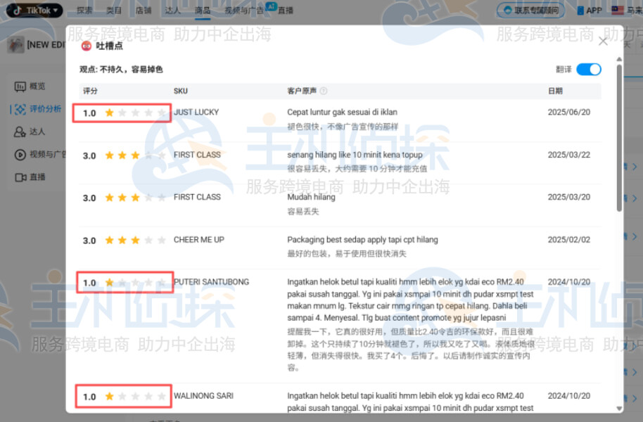 Kalodata评论分析