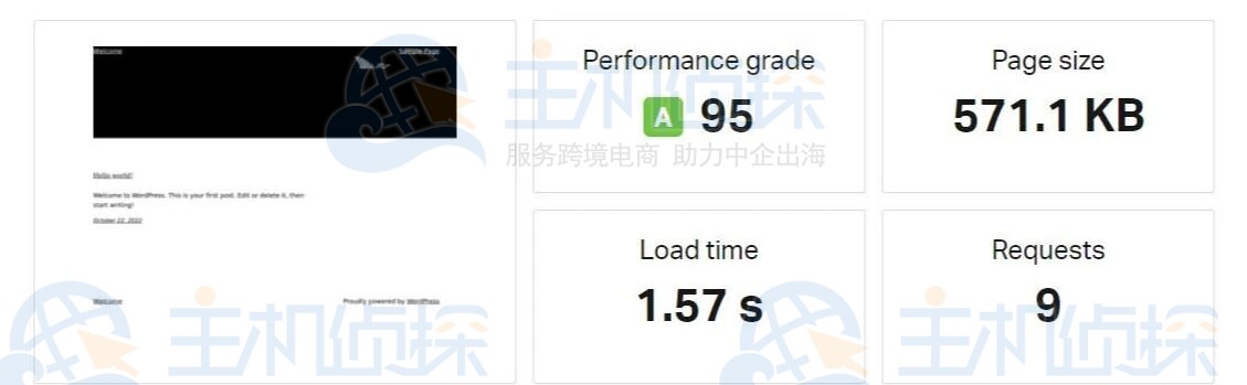 BlueHost主机速度测试