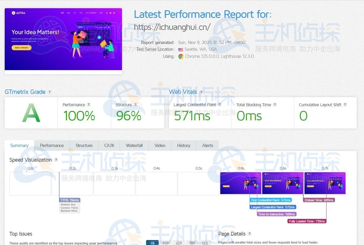 Hostinger性能测试