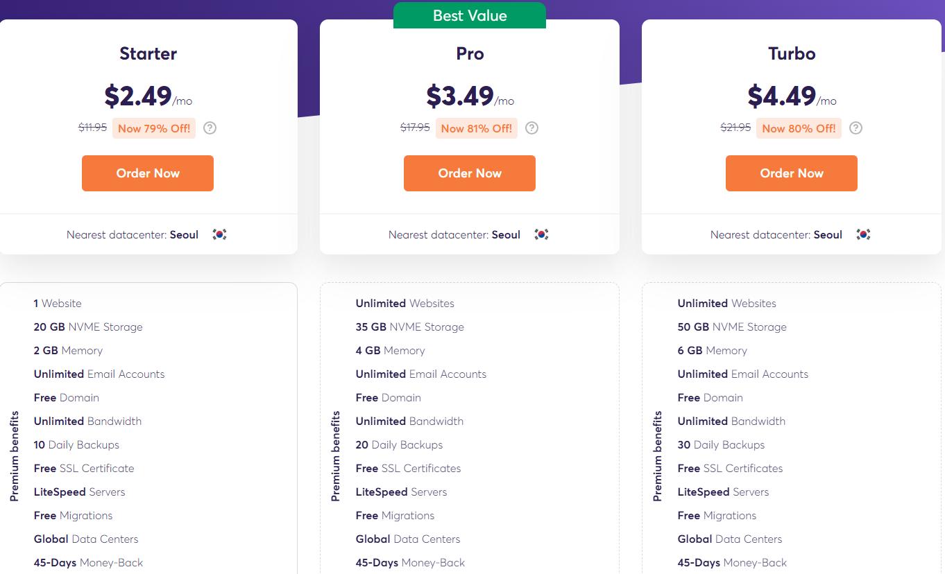 ChemiCloud主机方案价格