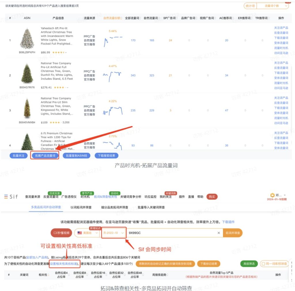 拓展历史产品在旺季时的流量词