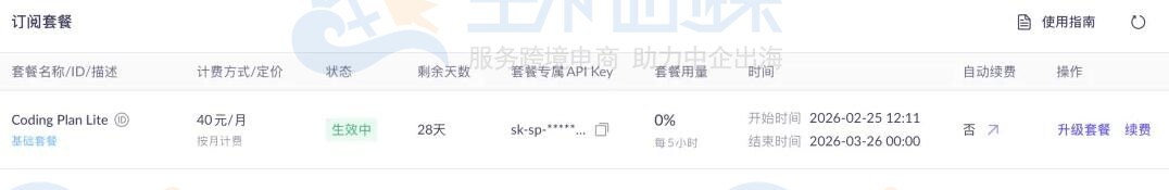 API Key