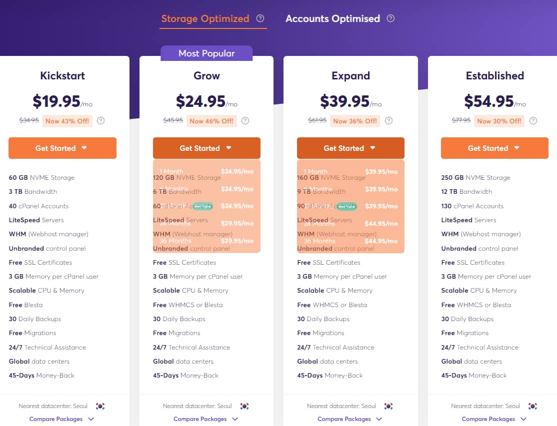 ChemiCloud经销商主机价格