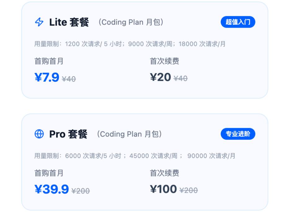 腾讯云Coding Plan