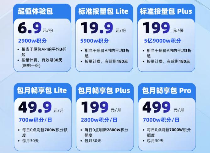 优刻得(UCloud)Coding Plan