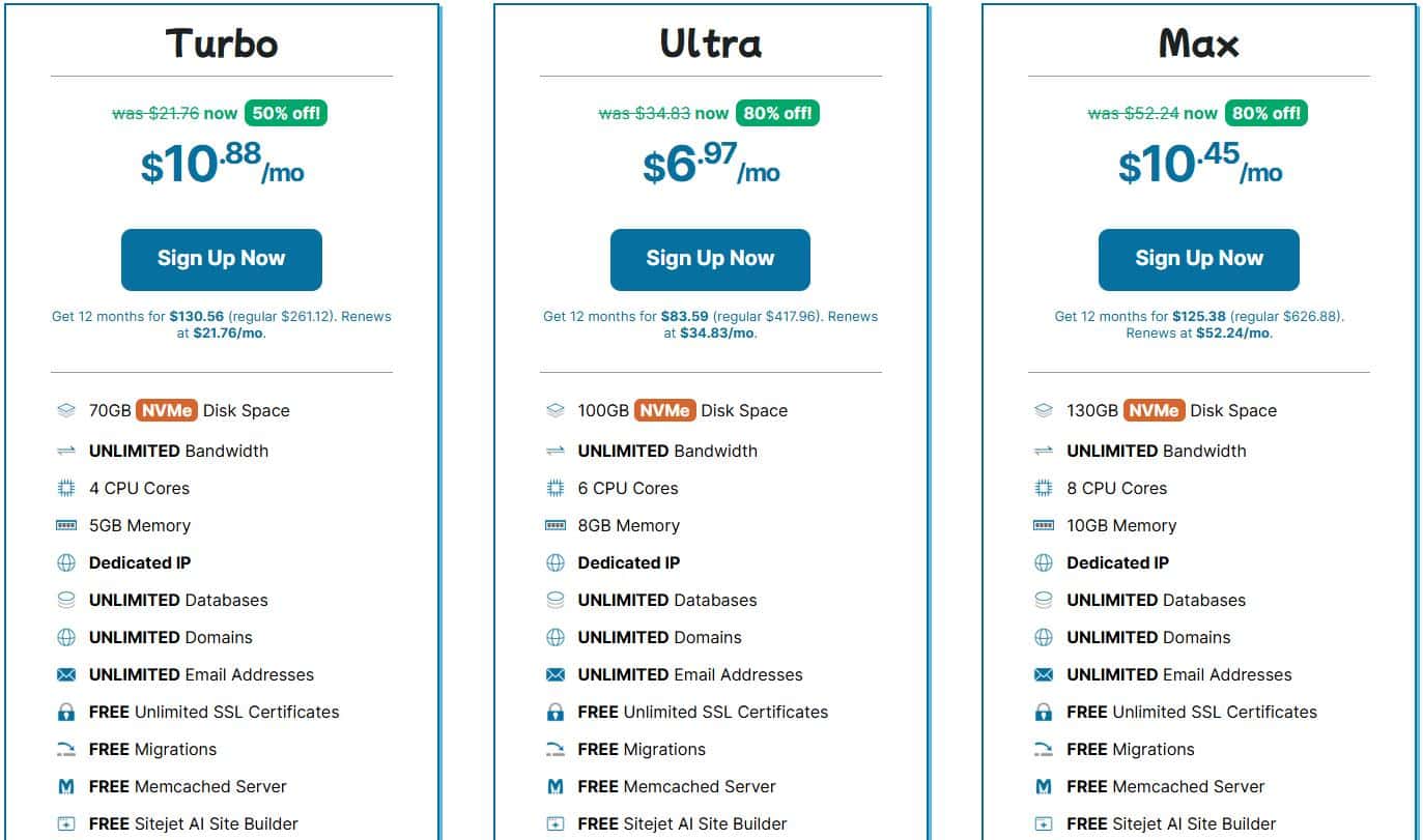 HawkHost高性能虚拟主机方案