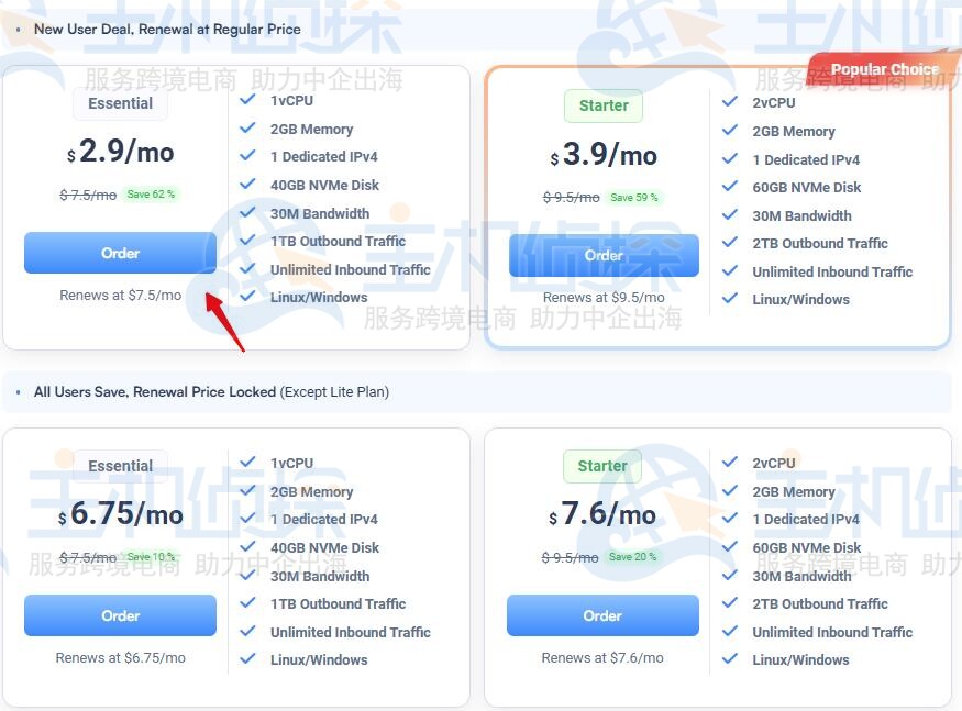 新用户入门级套餐
