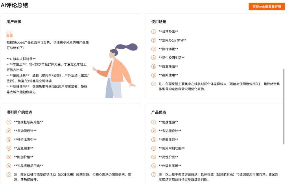 Shopdora虾多拉的评论分析功能