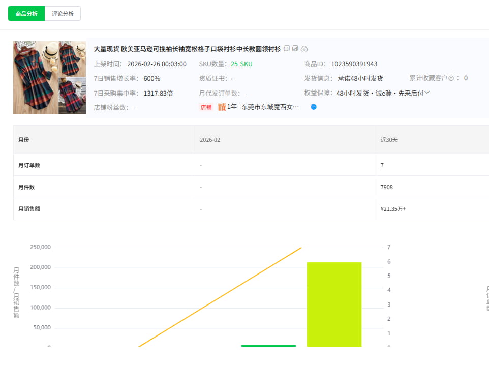 1688跨境选品实操图文版