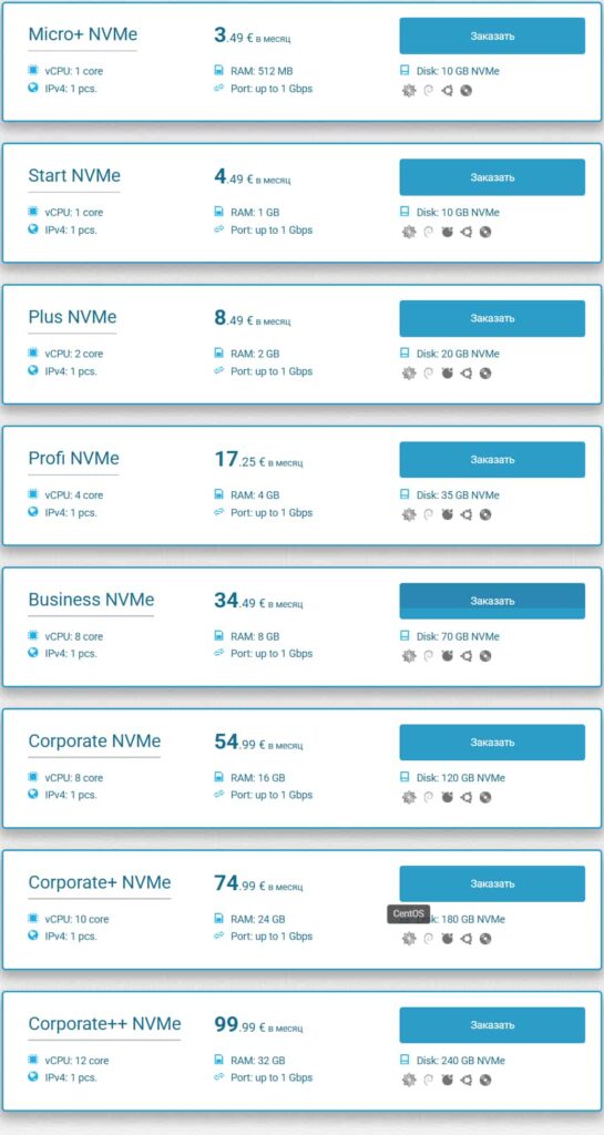 Progressive NVMe VDS方案