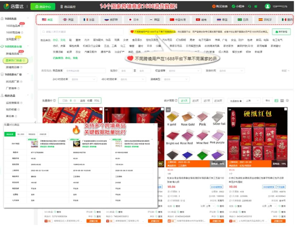 分析市场趋势和消费者需求变化