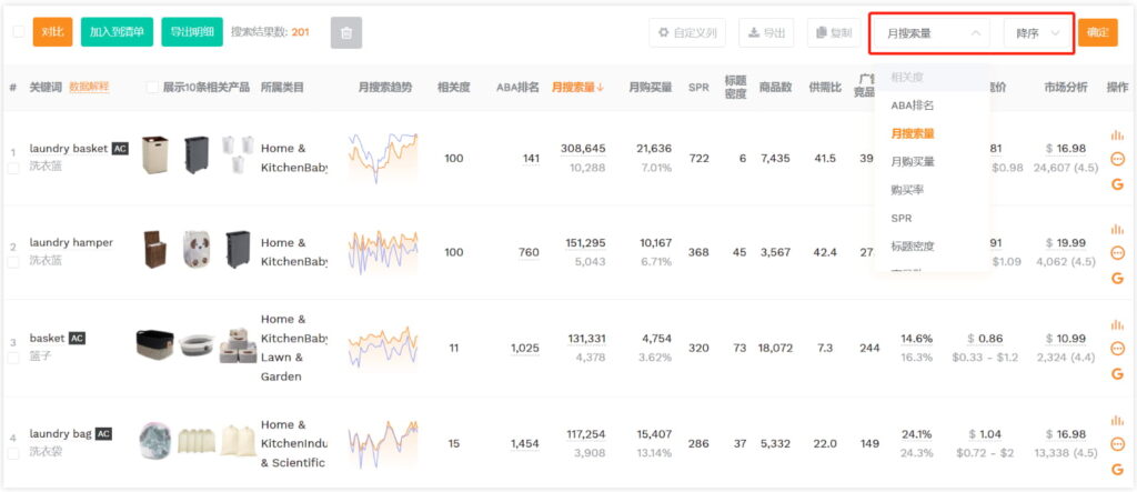 根据产品的重合度进行判定