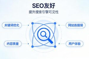 SEO友好型网站