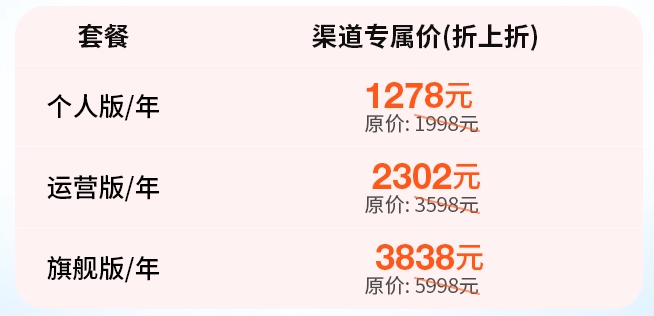 店雷达3月爆单季