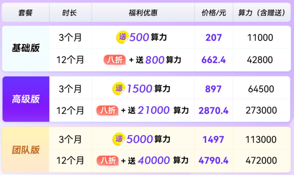 LinkFox AI活动方案