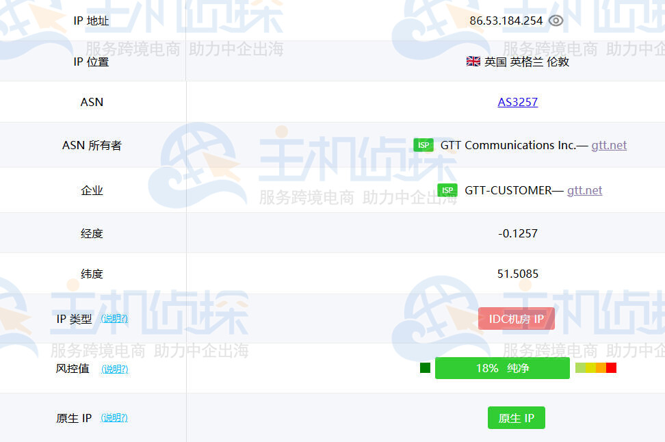 英国全新双ISP VPS IP测试