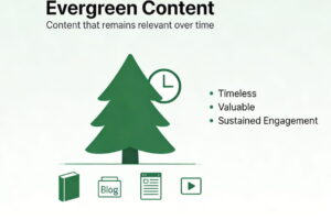 Evergreen Content