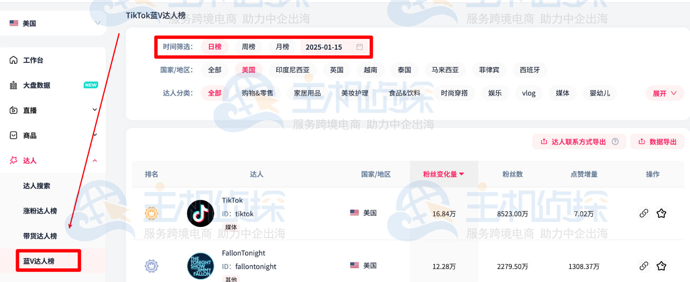 FastMoss蓝V达人榜