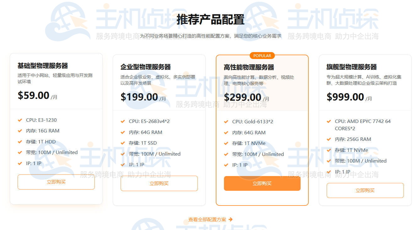 推荐产品配置