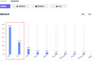 Shulex VOC亚马逊评论分析