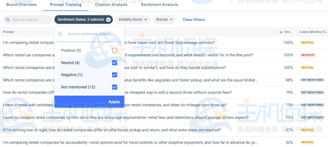 SimilarWeb AI提示词分析工具