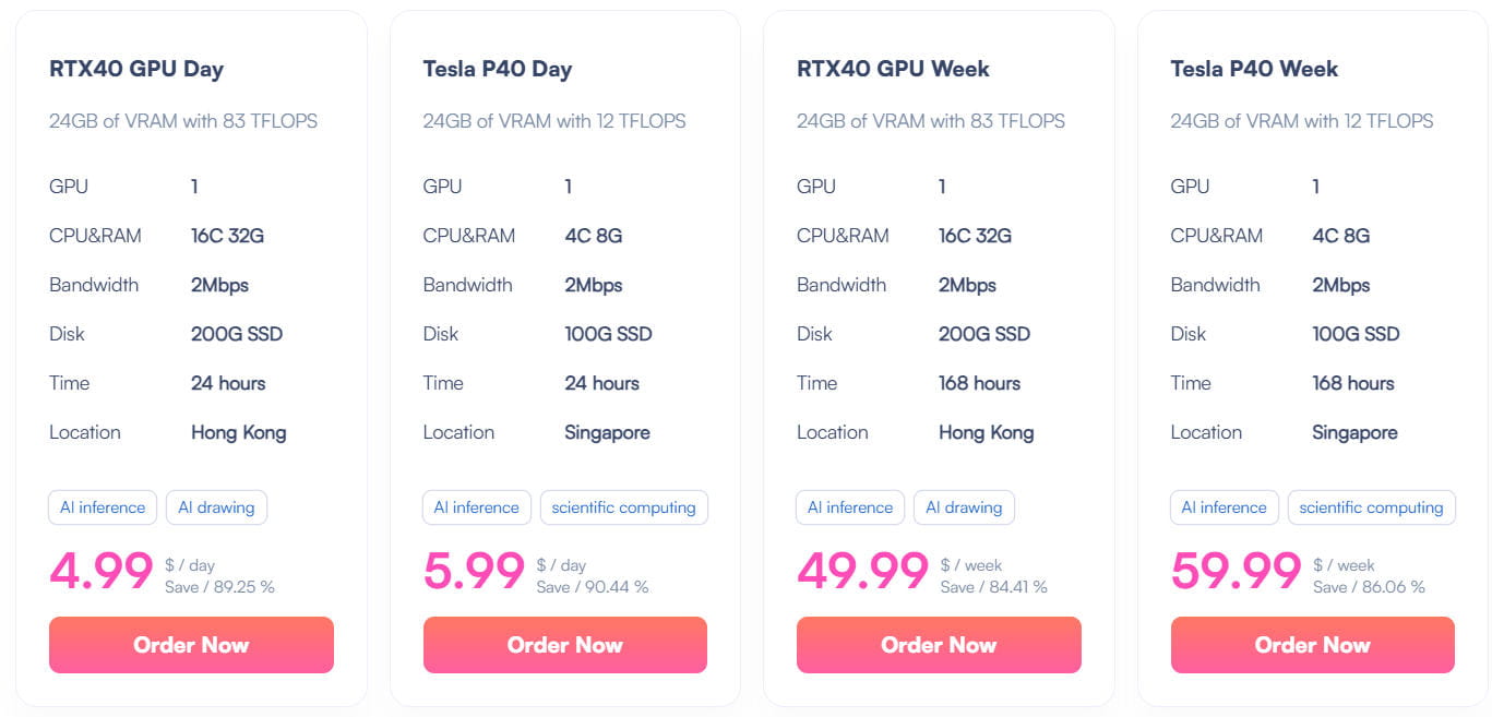 SurferCloud GPU服务器日/周限时特惠
