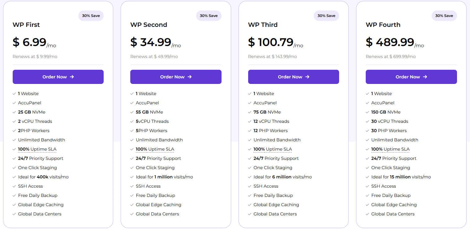 AccuWebHosting WordPress云主机