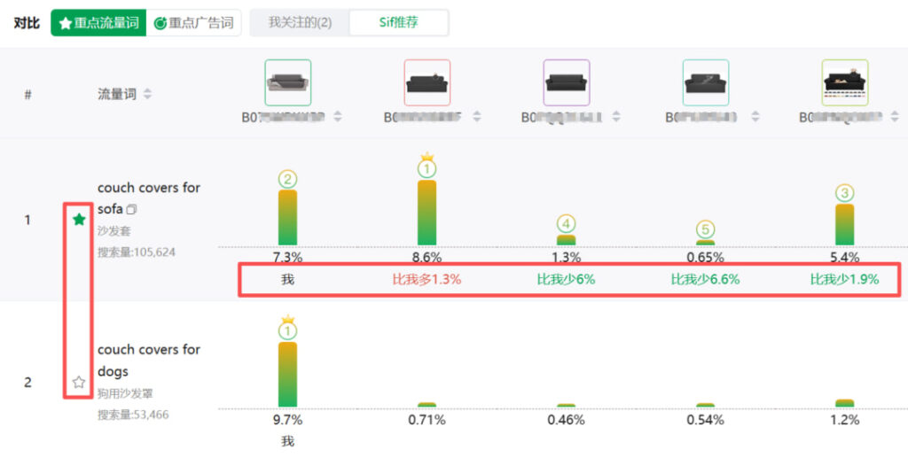 couch covers for sofa