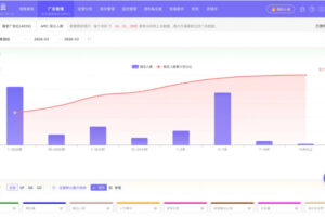 优麦云AMC模块的优势