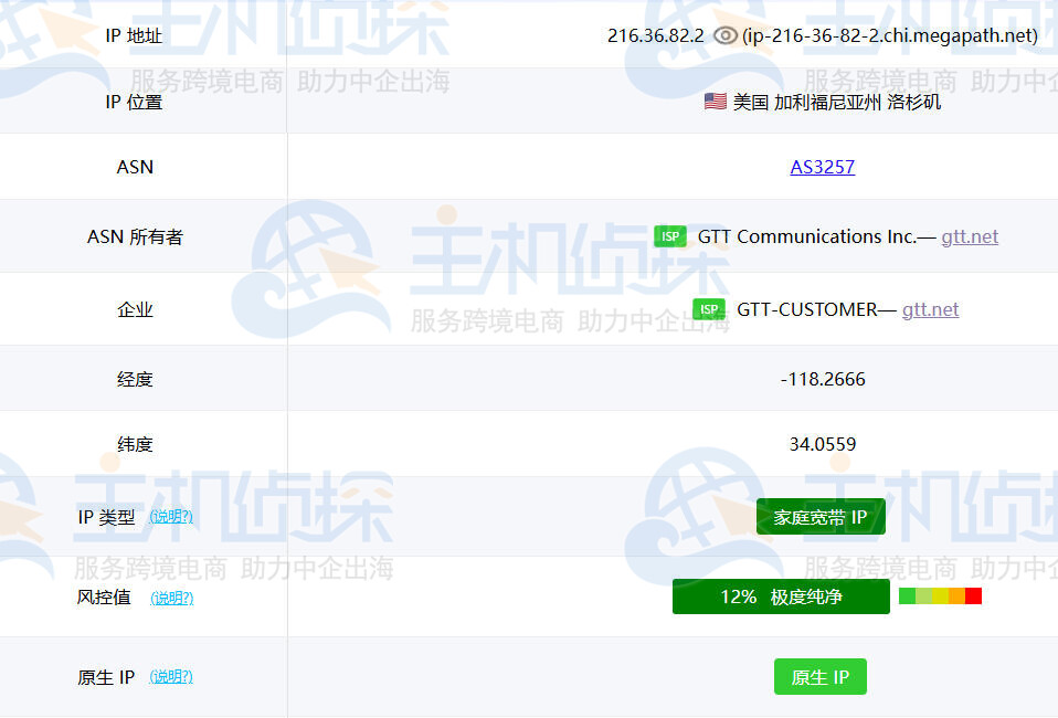 NovixLink家宽住宅IP
