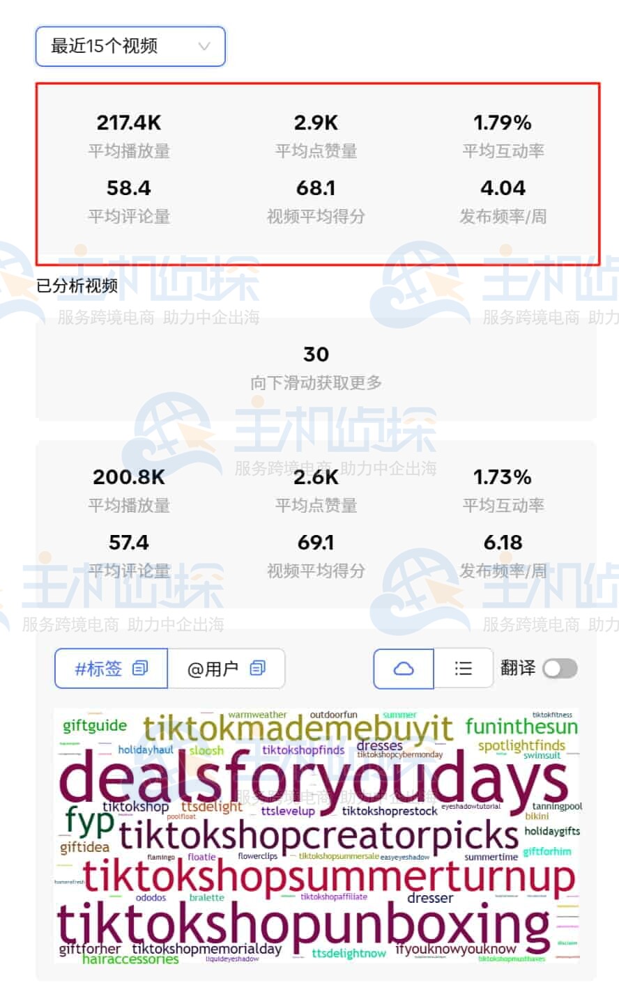 全景查看达人 IP 归属