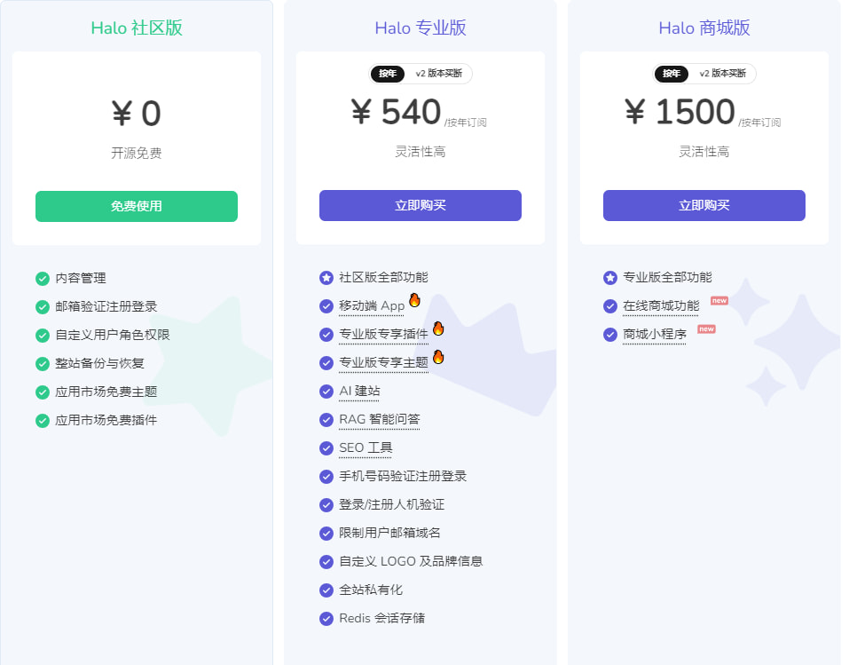 Halo专业版+Halo商城版