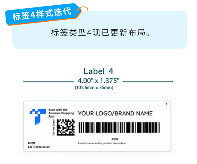 3大标贴及贴标规范更新点