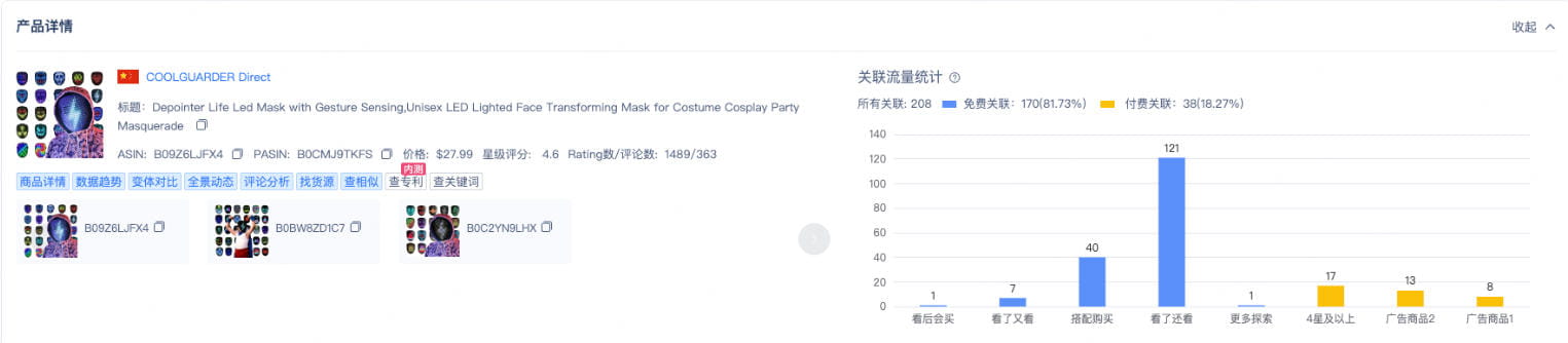 ASIN反查关联流量