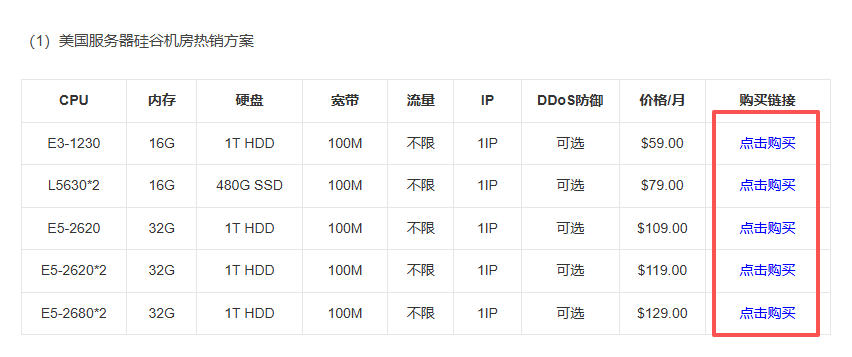RAKsmart购买方案