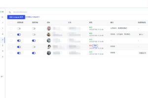 SaleSmartly后台
