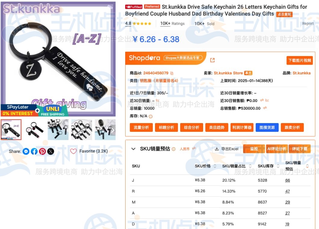 一款销量10k+评价数10k+的产品
