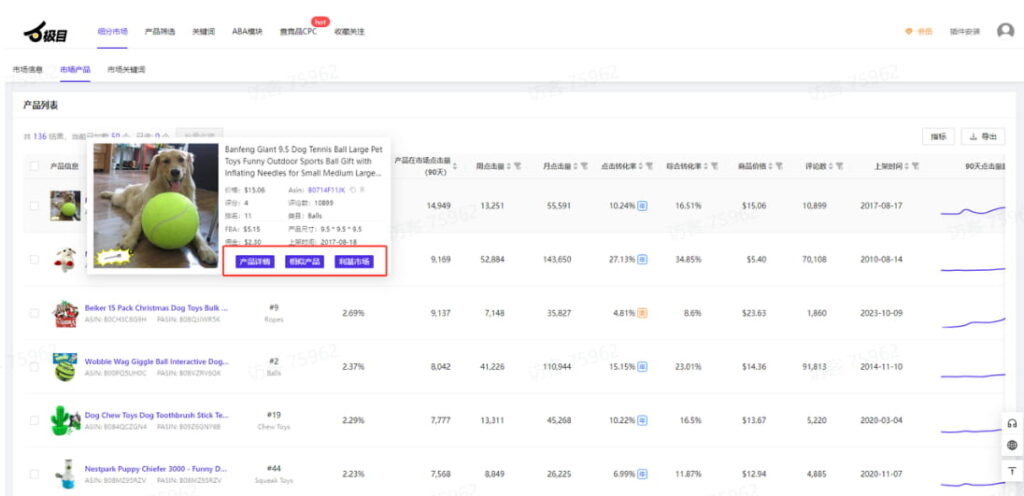 产品的相关信息