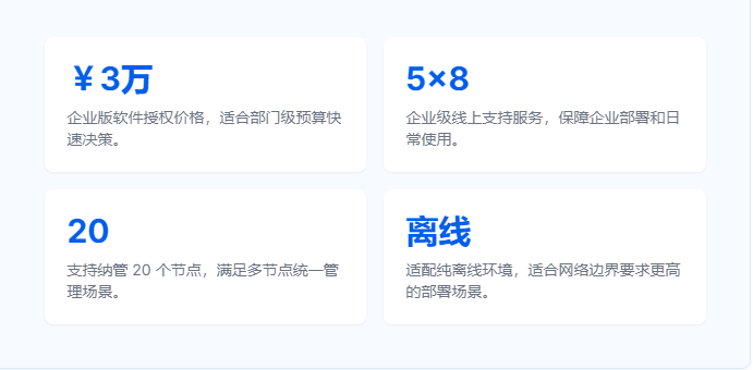 1Panel企业版