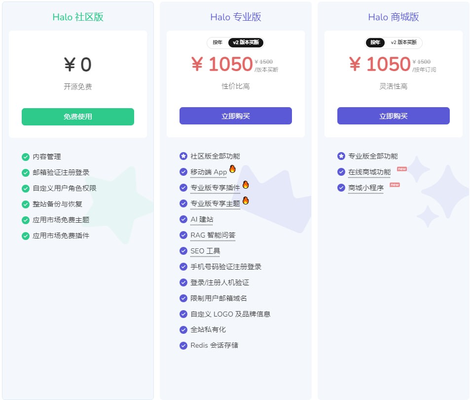 Halo+1Panel专业版