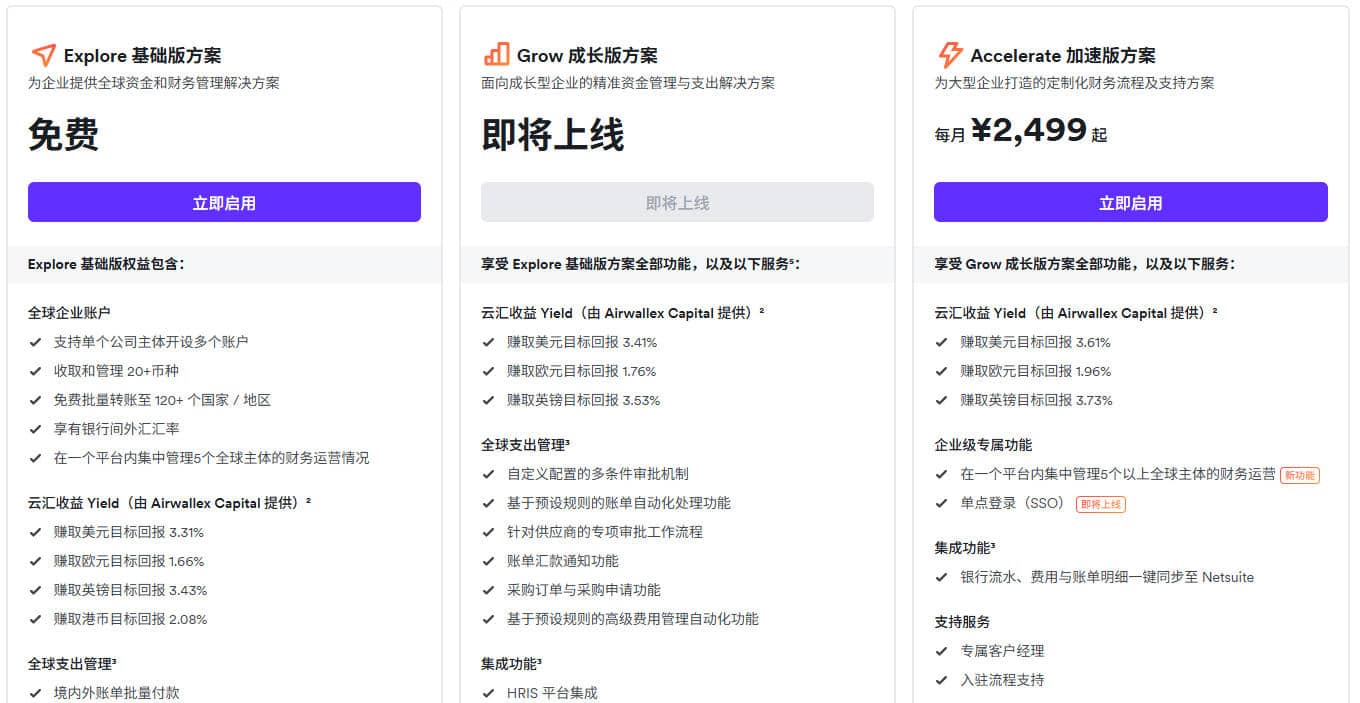 Airwallex空中云汇跨境收款平台费用