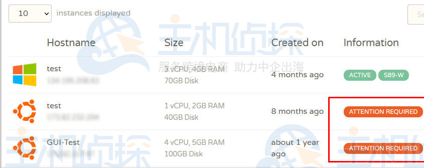 部分VPS即将更换IPv4地址