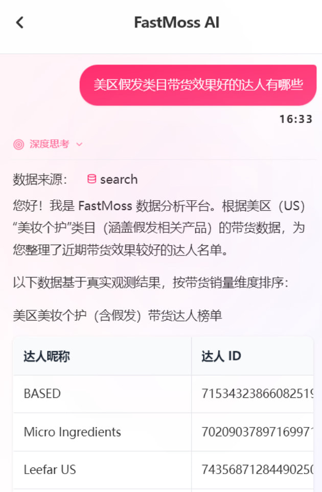 FastMoss Agent给出结果