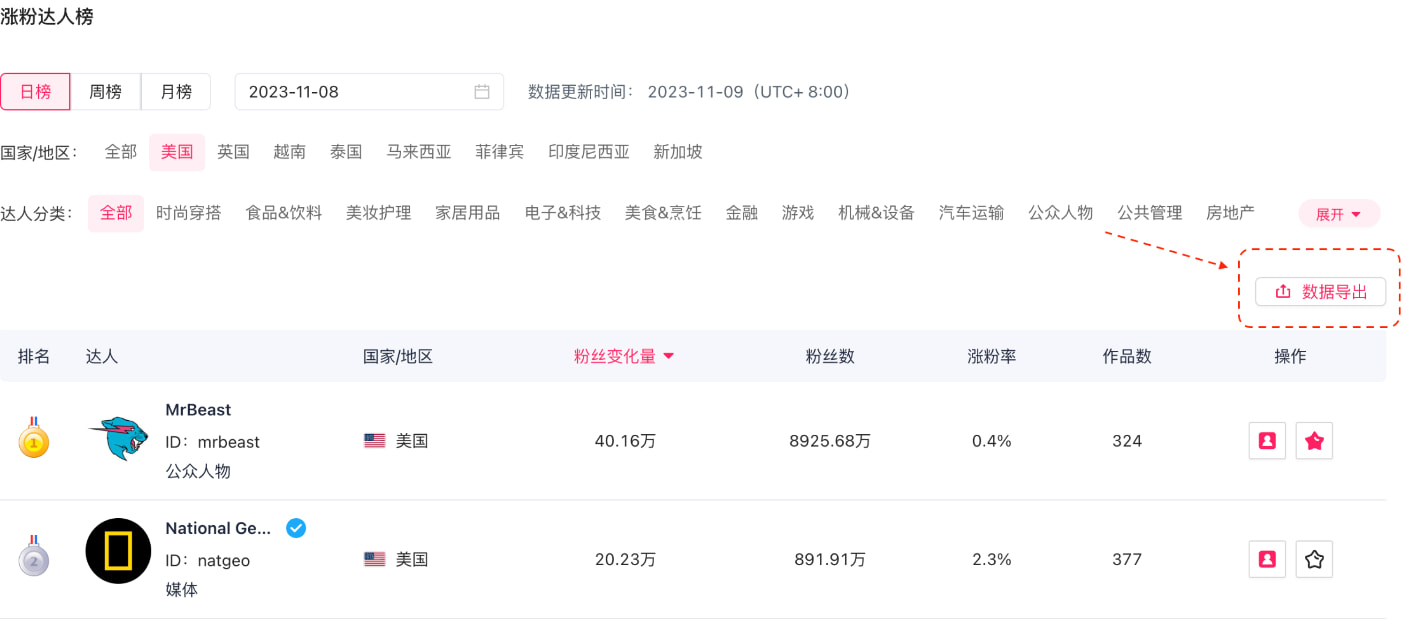 列表页的导出功能